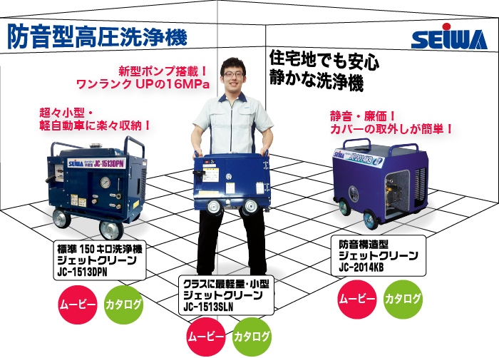 高圧洗浄機☆セイワ